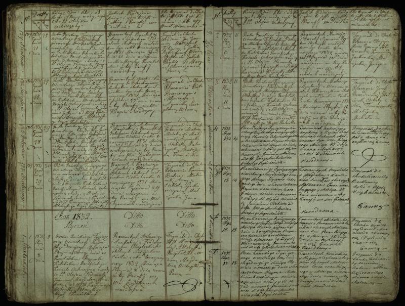 Pušaloto Romos katalikų parapijos bažnyčios 1828–1834 metų krikšto metrikų knyga