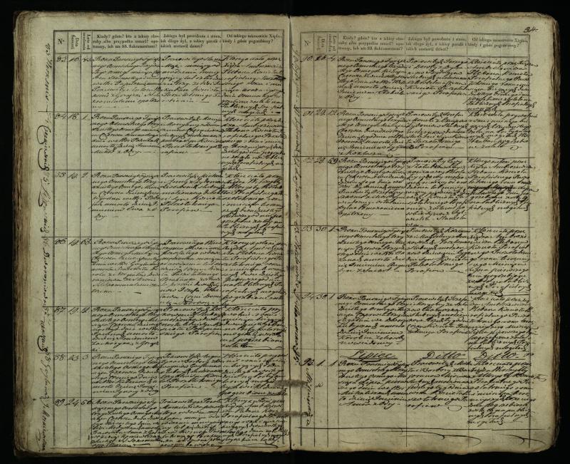 Pušaloto Romos katalikų parapijos bažnyčios 1835–1848 metų mirties metrikų knyga