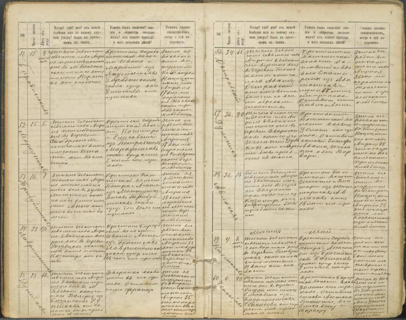 Pasvalio Romos katalikų parapijos bažnyčios 1907–1917 metų mirties metrikų knyga