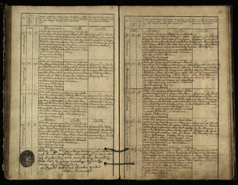 Pasvalio Romos katalikų parapijos bažnyčios 1827–1832 metų krikšto metrikų knyga