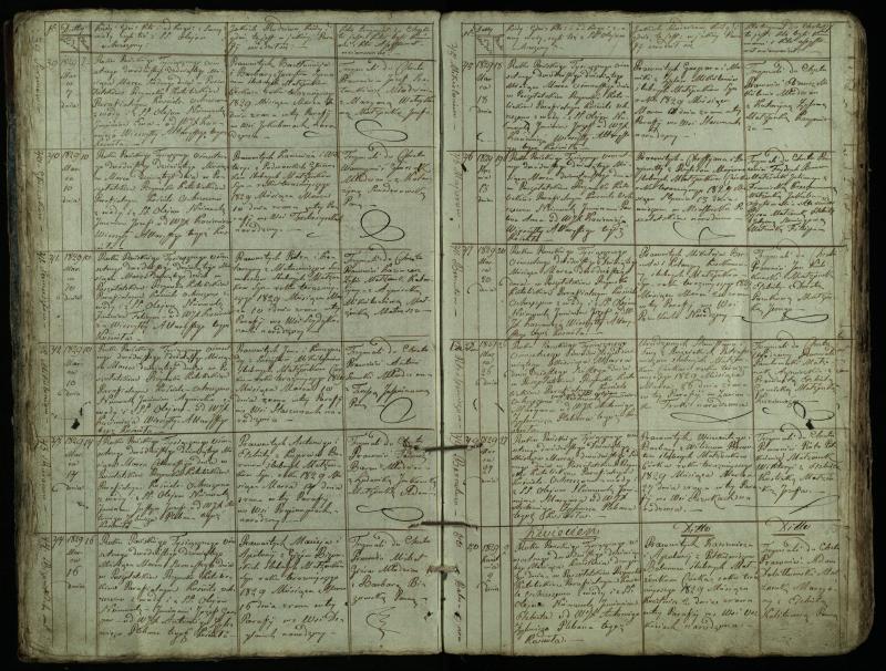 Pušaloto Romos katalikų parapijos bažnyčios 1828–1834 metų krikšto metrikų knyga