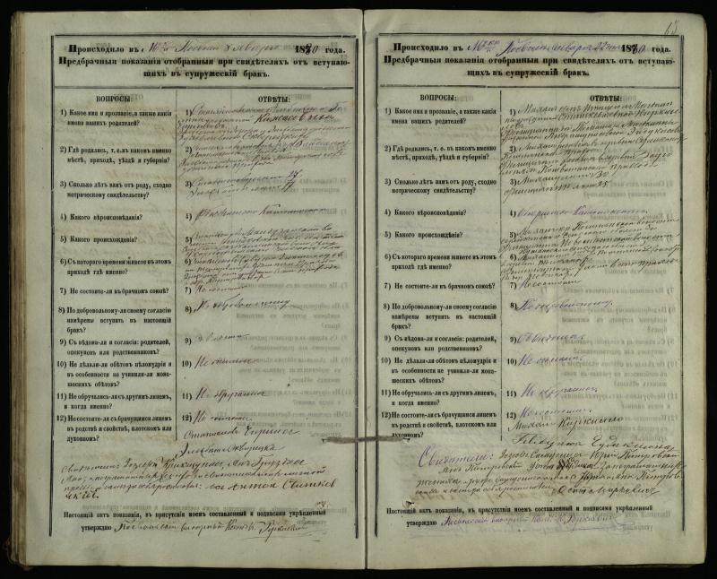 Pasvalio Romos katalikų parapijos bažnyčios 1876–1885 metų priešjungtuvinės apklausos knyga