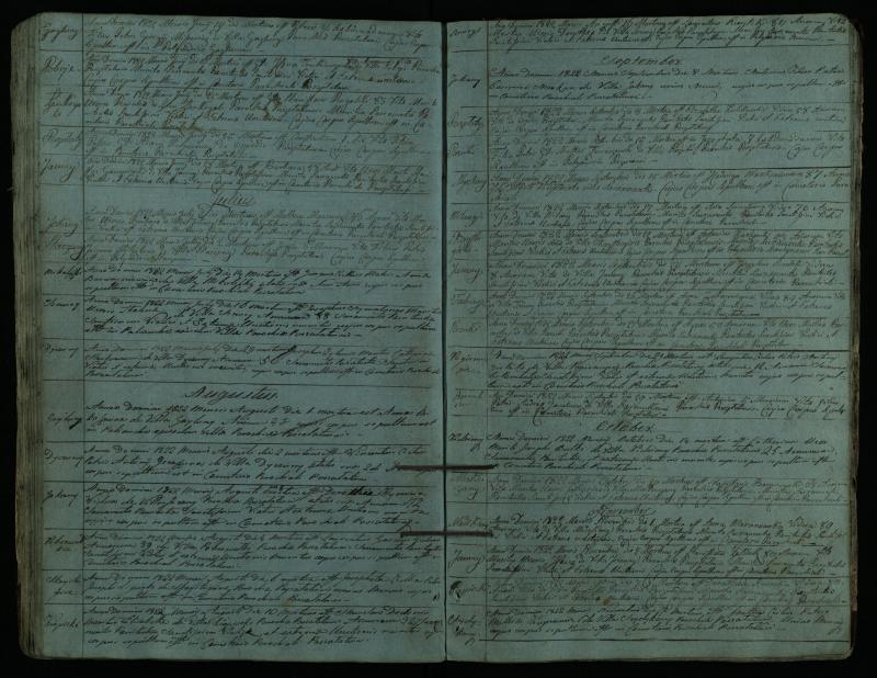 Pušaloto Romos katalikų parapijos bažnyčios 1810–1827 metų mirties metrikų knyga