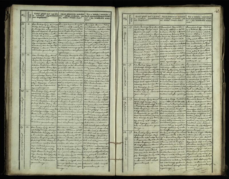Pumpėnų Romos katalikų parapijos bažnyčios 1837–1848 metų jungtuvių metrikų knyga