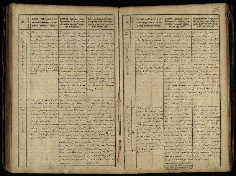 Pasvalio Romos katalikų parapijos bažnyčios 1868–1891 metų jungtuvių metrikų knyga
