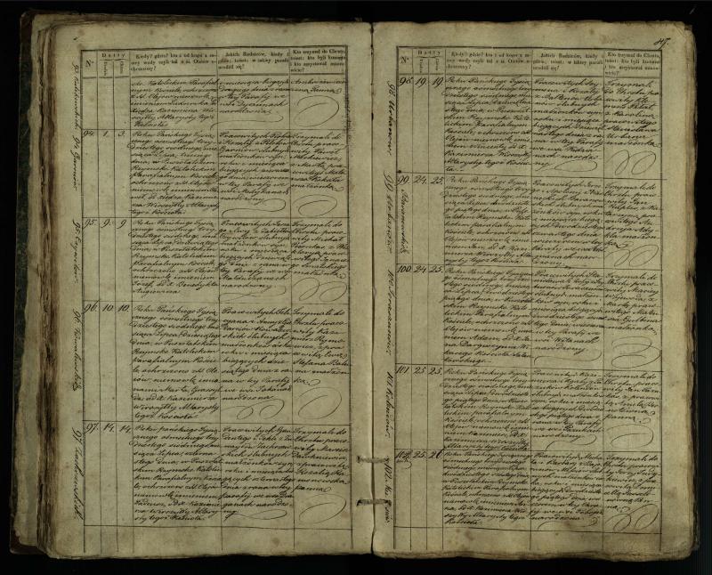 Pušaloto Romos katalikų parapijos bažnyčios 1835–1846 metų krikšto metrikų knyga