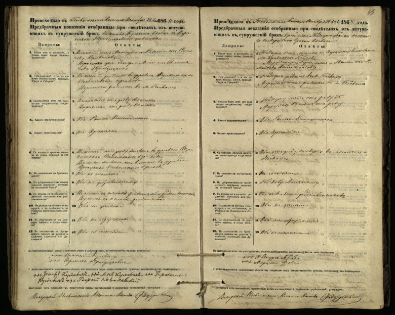 Pasvalio Romos katalikų parapijos bažnyčios 1866–1876 metų priešjungtuvinės apklausos knyga