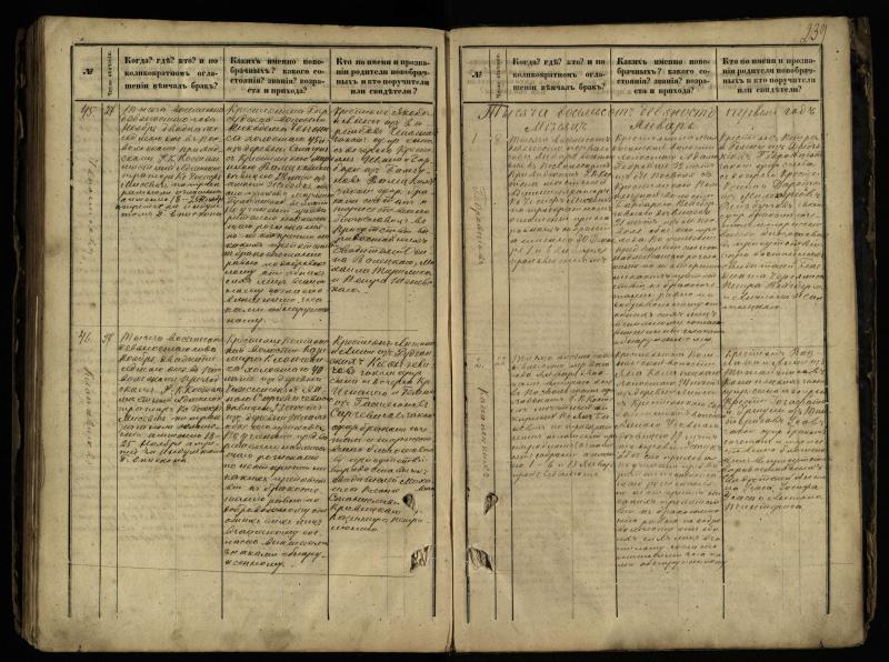 Pasvalio Romos katalikų parapijos bažnyčios 1868–1891 metų jungtuvių metrikų knyga