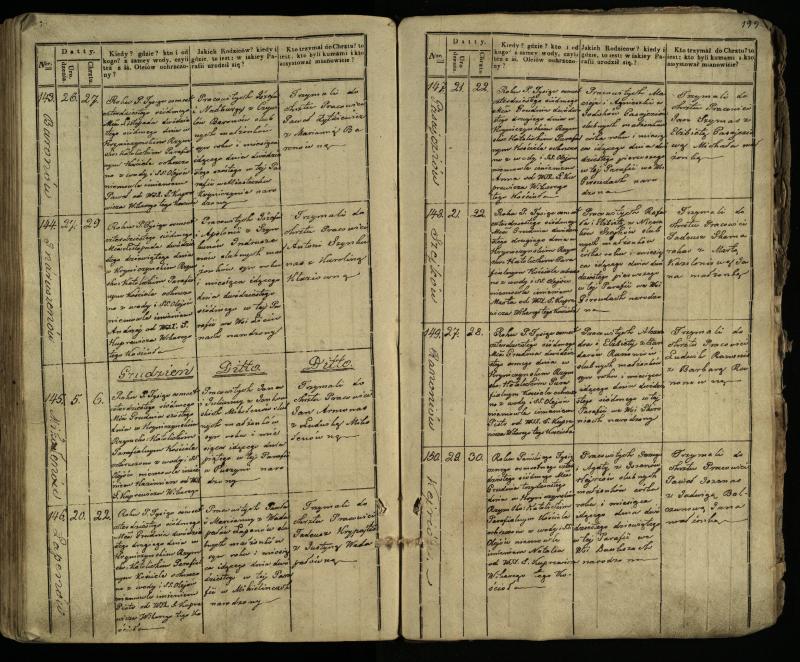 Krinčino Romos katalikų parapijos bažnyčios 1838–1848 metų krikšto metrikų knyga