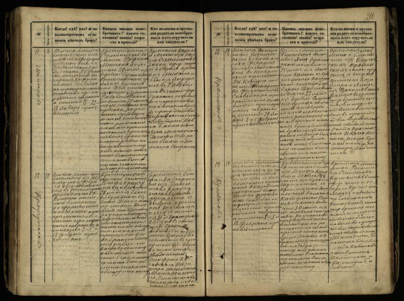 Pasvalio Romos katalikų parapijos bažnyčios 1868–1891 metų jungtuvių metrikų knyga