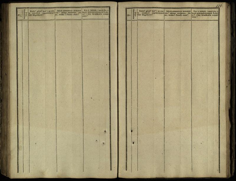 Pasvalio Romos katalikų parapijos bažnyčios 1837–1848 metų jungtuvių metrikų knyga