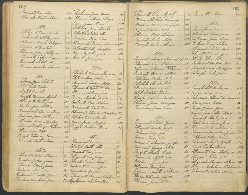 Pasvalio Romos katalikų parapijos bažnyčios 1827–1913 metų alfabetinė gimusiųjų rodyklė