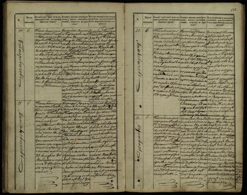 Pasvalio Romos katalikų parapijos bažnyčios 1848–1868 metų jungtuvių metrikų knyga