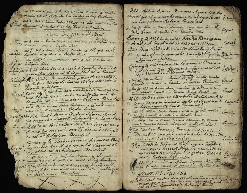 Pasvalio Romos katalikų parapijos bažnyčios 1788–1794 metų mirties metrikų knyga