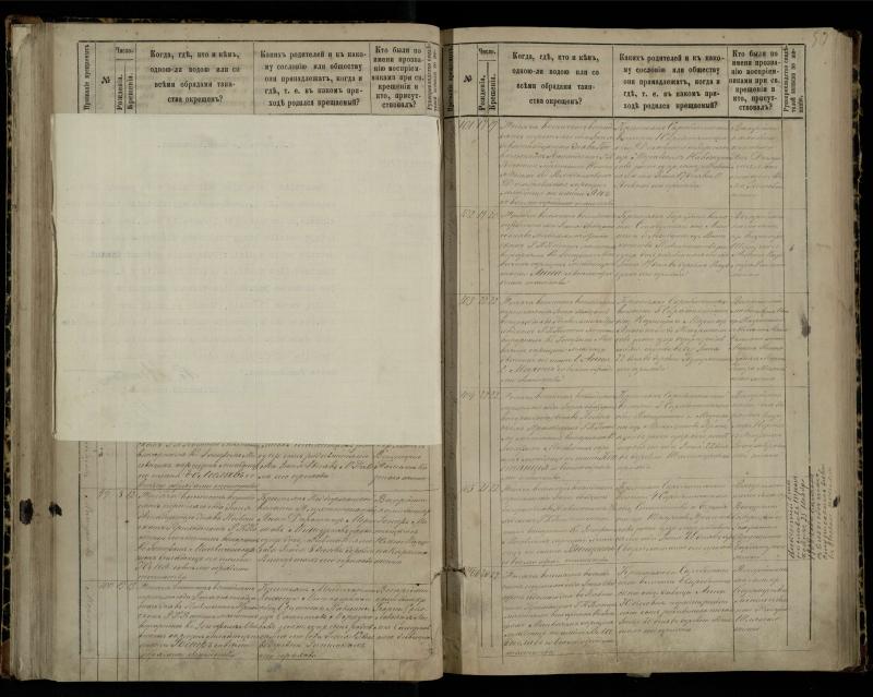 Pasvalio Romos katalikų parapijos bažnyčios 1881–1889 metų krikšto metrikų knyga