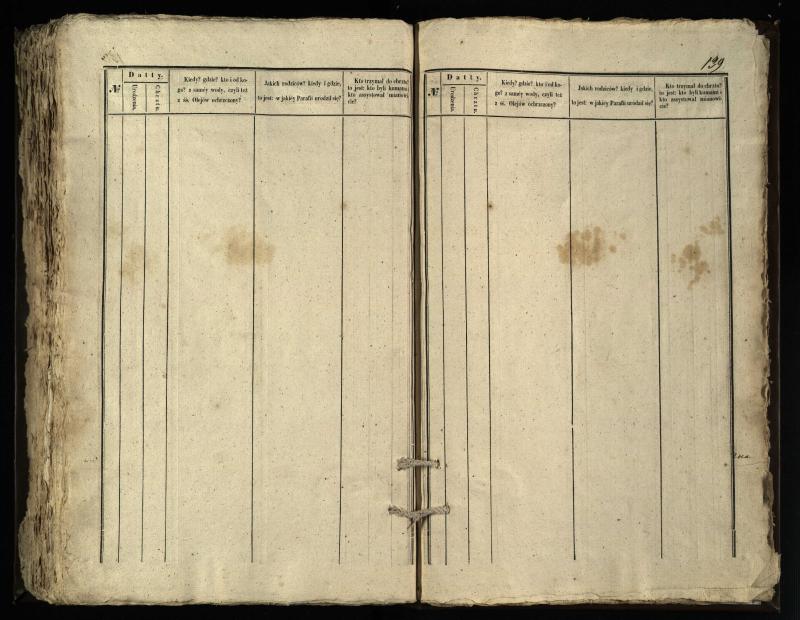 Vaškų (Konstantinavo) Romos katalikų parapijos bažnyčios 1845–1848 metų krikšto metrikų knyga