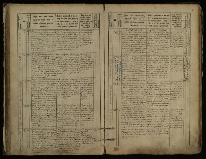 Pasvalio Romos katalikų parapijos bažnyčios 1889–1898 metų krikšto metrikų knyga