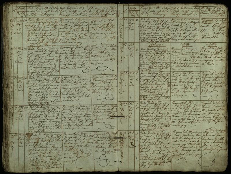 Pušaloto Romos katalikų parapijos bažnyčios 1828–1834 metų krikšto metrikų knyga
