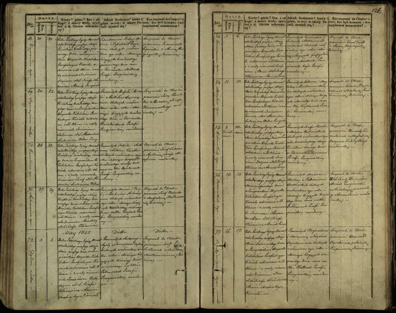 Pumpėnų Romos katalikų parapijos bažnyčios 1837–1848 metų krikšto metrikų knyga