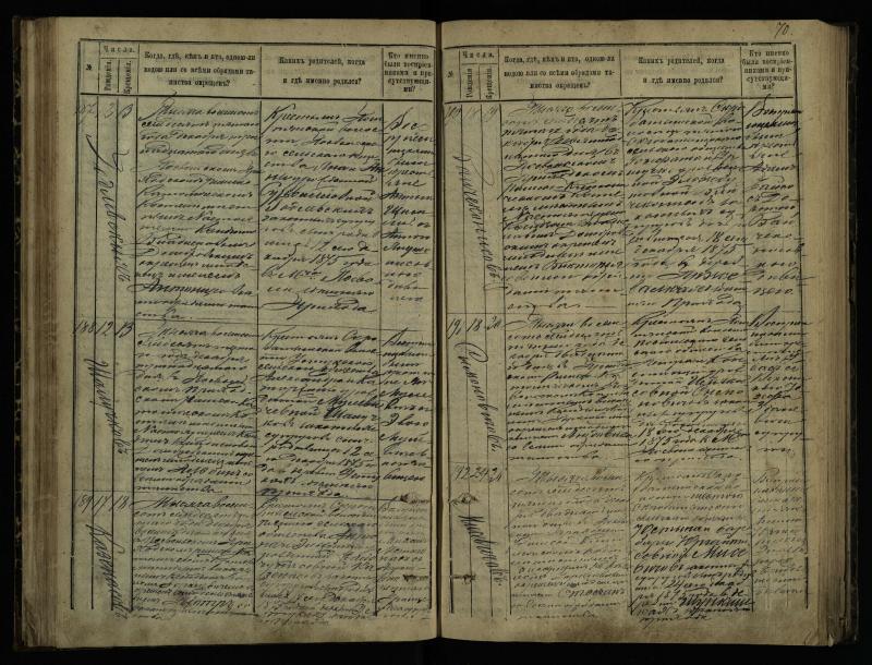 Pasvalio Romos katalikų parapijos bažnyčios 1873–1881 metų krikšto metrikų knyga