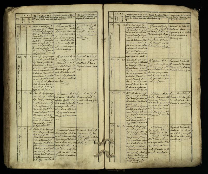 Pasvalio Romos katalikų parapijos bažnyčios 1832–1842 metų krikšto metrikų knyga
