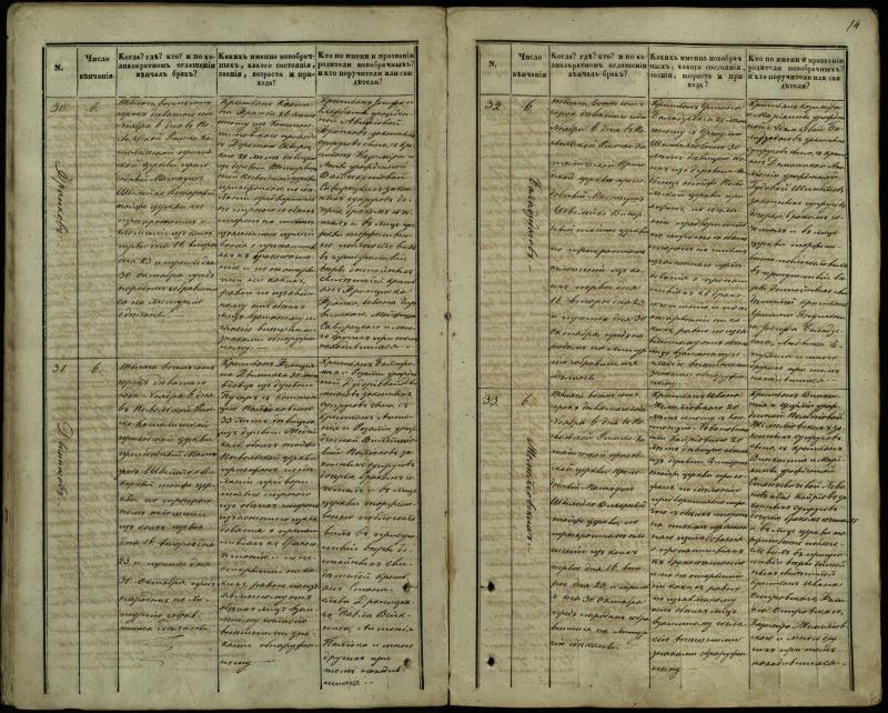 Pasvalio Romos katalikų parapijos bažnyčios 1848–1868 metų jungtuvių metrikų knyga