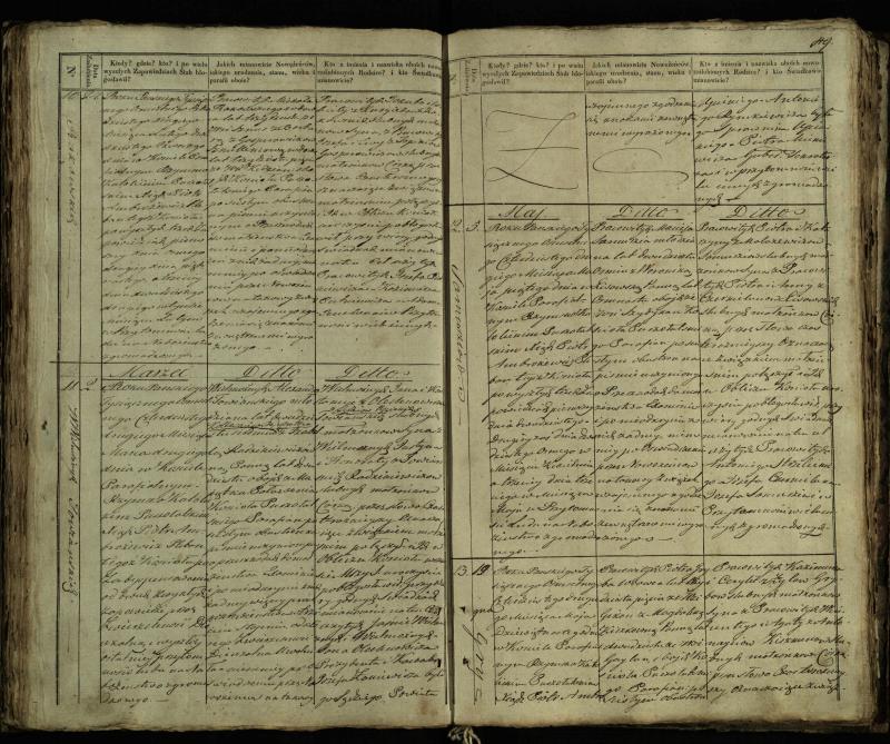 Pušaloto Romos katalikų parapijos bažnyčios 1835–1848 metų jungtuvių metrikų knyga