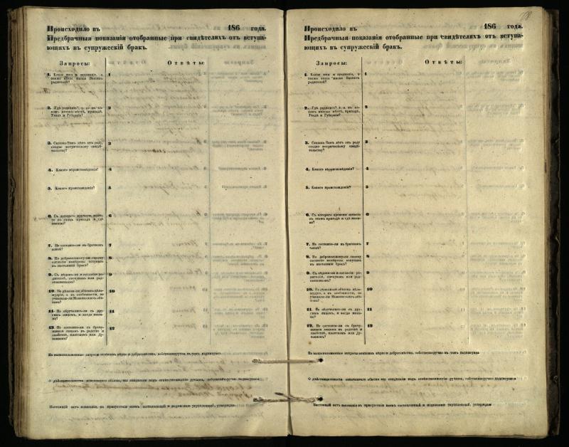 Pasvalio Romos katalikų parapijos bažnyčios 1866–1876 metų priešjungtuvinės apklausos knyga