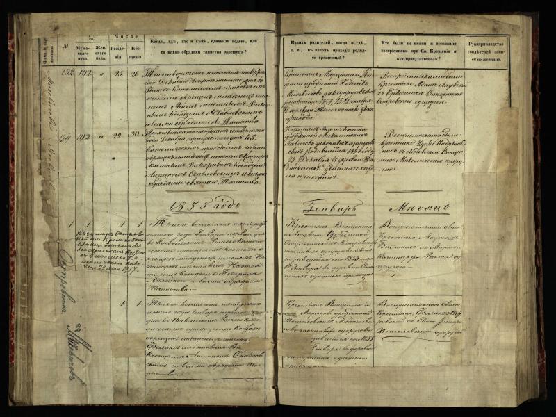 Pasvalio Romos katalikų parapijos bažnyčios 1854–1859 metų krikšto metrikų knyga