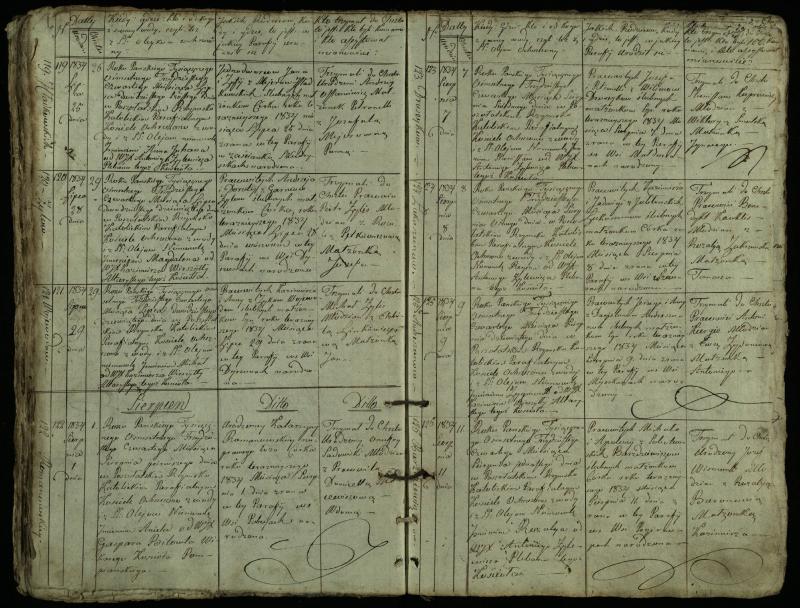 Pušaloto Romos katalikų parapijos bažnyčios 1828–1834 metų krikšto metrikų knyga