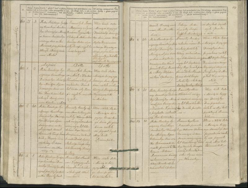 Krinčino Romos katalikų parapijos bažnyčios 1827–1831 metų mirties metrikų knyga