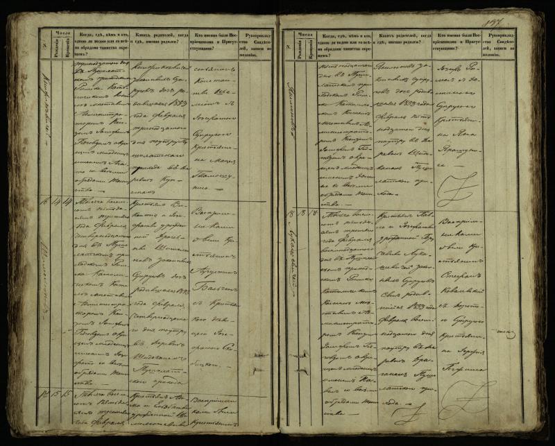 Pušaloto Romos katalikų parapijos bažnyčios 1849–1854 metų krikšto metrikų knyga