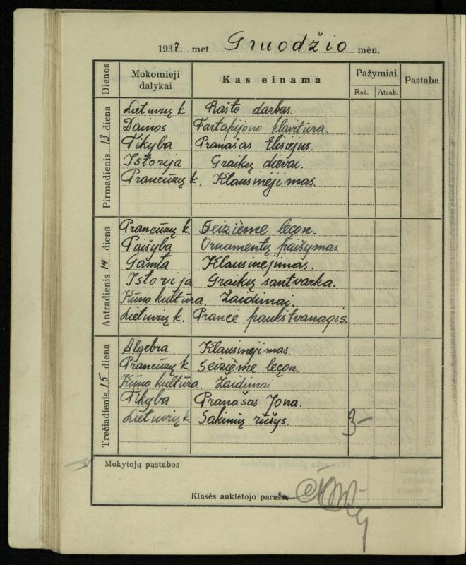 Pasvalio inž. P. Vileišio valstybinės gimnazijos I klasės mokinio Jono Mikelinsko dienynas. 1937–1938 m.