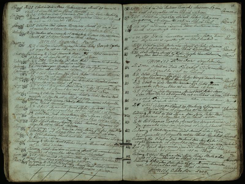Pasvalio Romos katalikų parapijos bažnyčios 1794–1819 metų mirties metrikų knyga