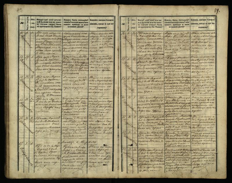 Pasvalio Romos katalikų parapijos bažnyčios 1866–1881 metų mirties metrikų knyga