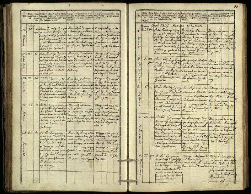 Pasvalio Romos katalikų parapijos bažnyčios 1832–1848 metų mirties metrikų knyga