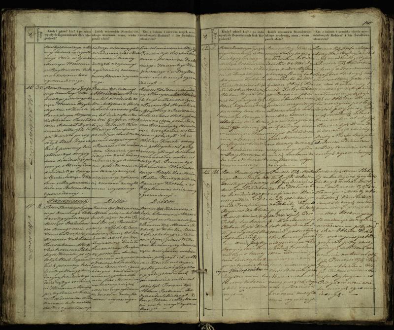Pušaloto Romos katalikų parapijos bažnyčios 1835–1848 metų jungtuvių metrikų knyga