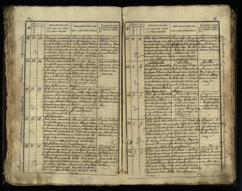 Vaškų (Konstantinavo) Romos katalikų parapijos bažnyčios 1845–1848 metų krikšto metrikų knyga