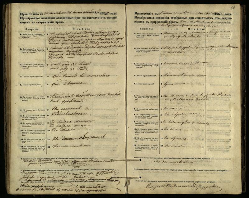 Pasvalio Romos katalikų parapijos bažnyčios 1866–1876 metų priešjungtuvinės apklausos knyga