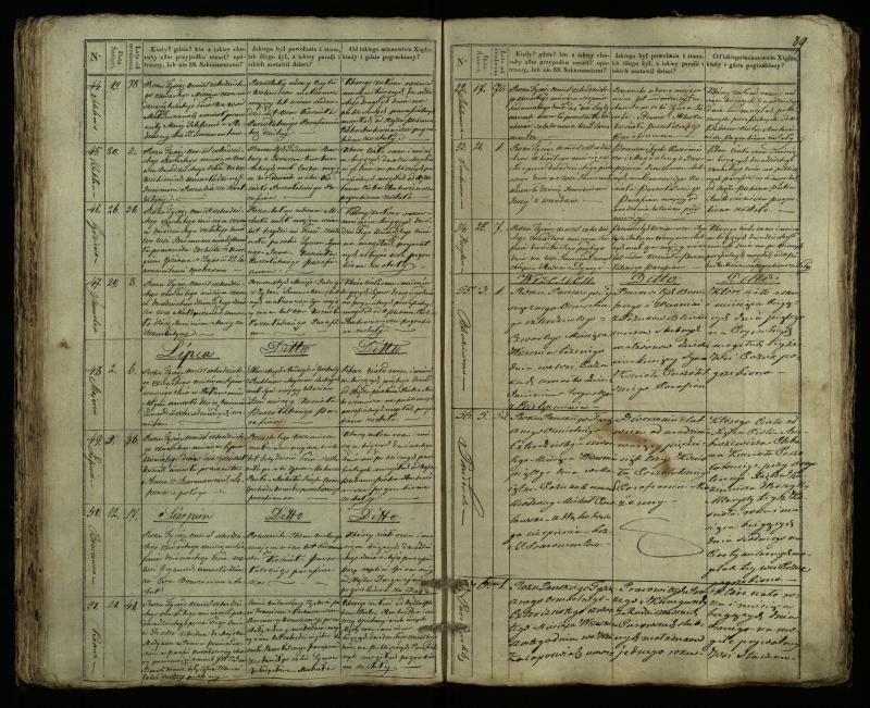 Pušaloto Romos katalikų parapijos bažnyčios 1835–1848 metų mirties metrikų knyga