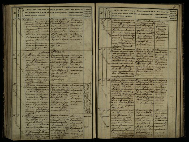Pasvalio Romos katalikų parapijos bažnyčios 1864–1873 metų krikšto metrikų knyga