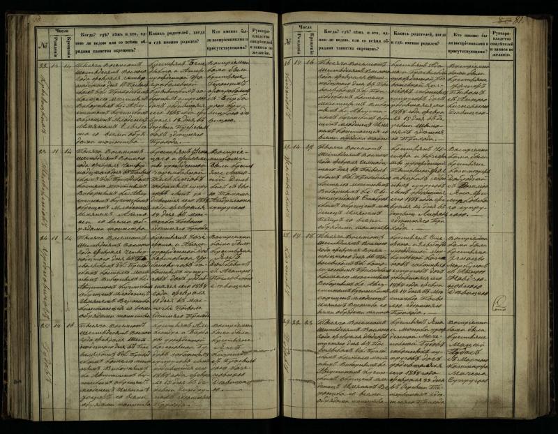 Pasvalio Romos katalikų parapijos bažnyčios 1864–1873 metų krikšto metrikų knyga