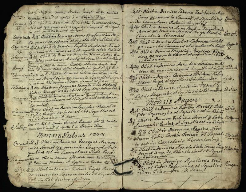 Pasvalio Romos katalikų parapijos bažnyčios 1788–1794 metų mirties metrikų knyga