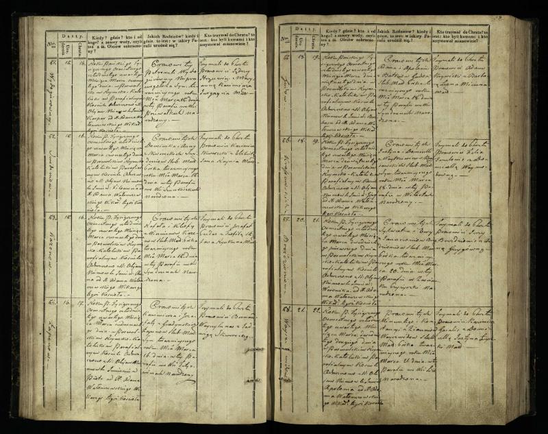 Pasvalio Romos katalikų parapijos bažnyčios 1842–1848 metų krikšto metrikų knyga