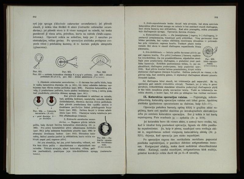 Akių ligų vadovas / Petras Avižonis. – Kaunas: Medicinos fakultetao leidinys, 1940. – VIII, 841, [2] p., 18 iliustr. lap.