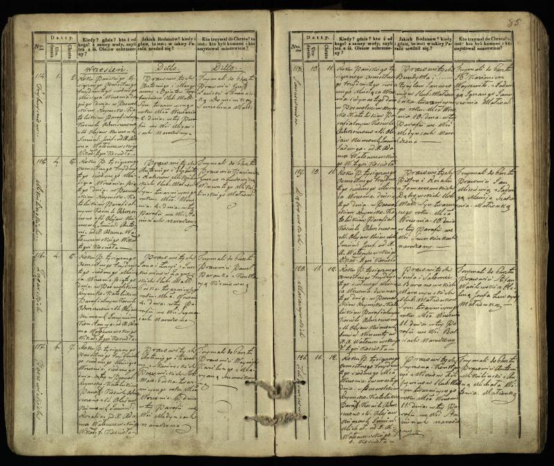Pasvalio Romos katalikų parapijos bažnyčios 1832–1842 metų krikšto metrikų knyga