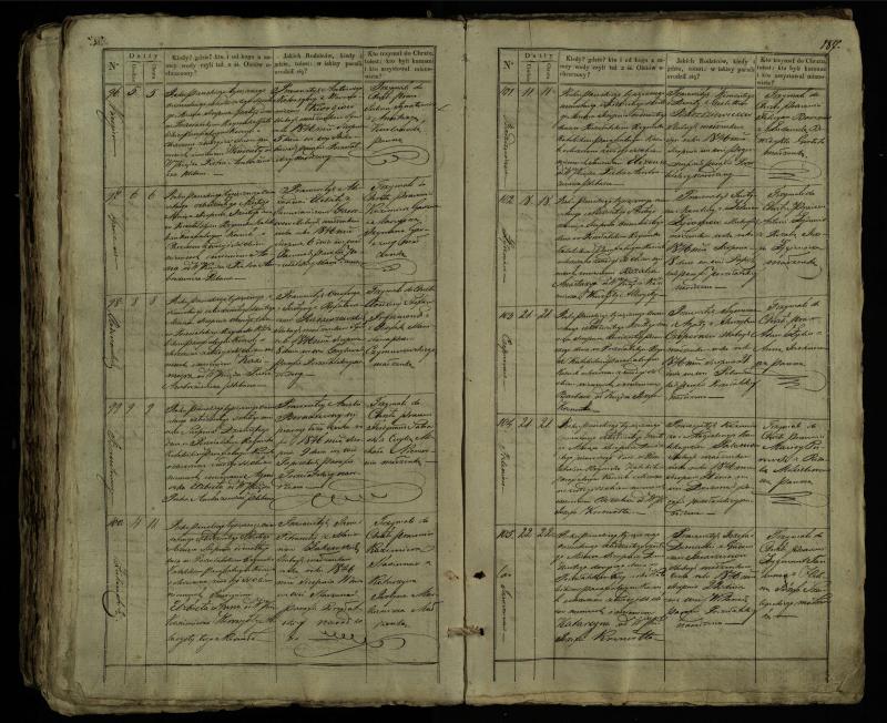 Pušaloto Romos katalikų parapijos bažnyčios 1835–1846 metų krikšto metrikų knyga