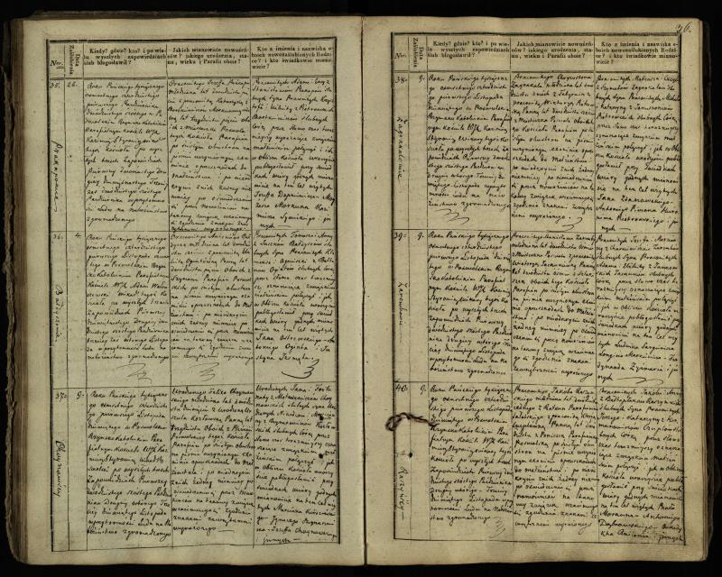 Pasvalio Romos katalikų parapijos bažnyčios 1837–1848 metų jungtuvių metrikų knyga