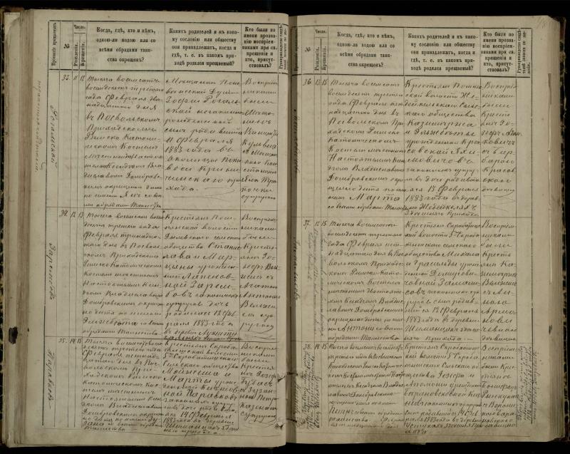 Pasvalio Romos katalikų parapijos bažnyčios 1881–1889 metų krikšto metrikų knyga