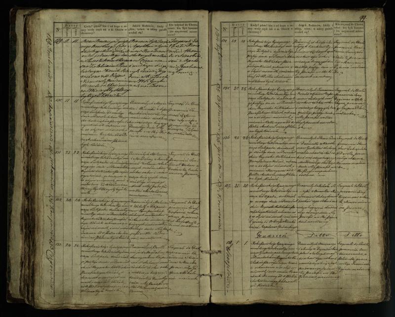 Pušaloto Romos katalikų parapijos bažnyčios 1835–1846 metų krikšto metrikų knyga